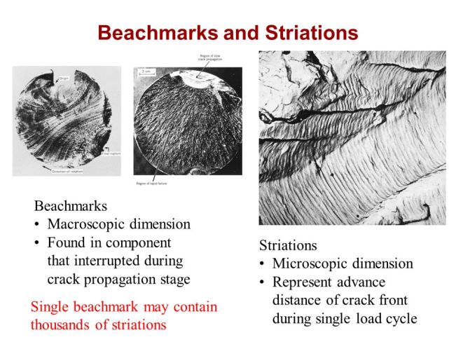 Beachmarks+and+Striations