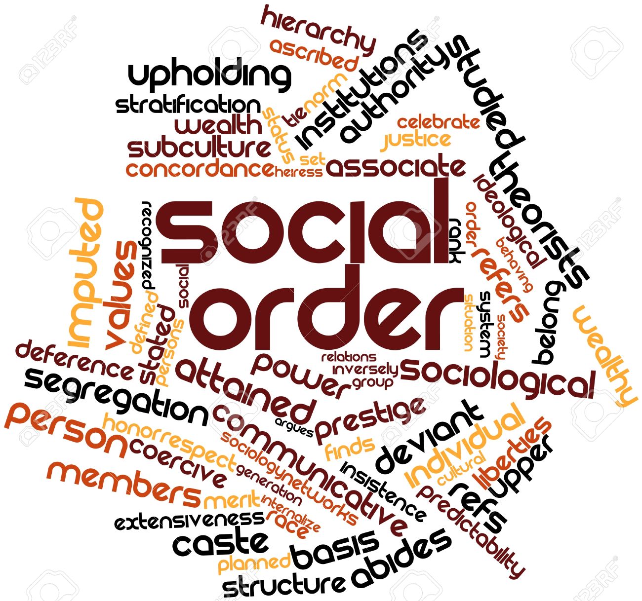 Social order is. British Sociological Association. Social orders